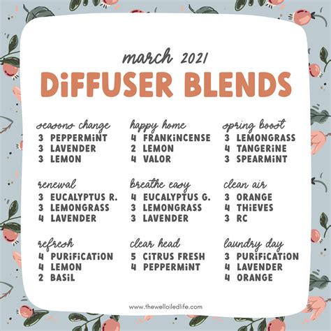 Springtime Diffuser Recipes