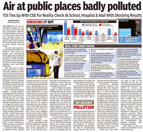 Daily Dose of Air Pollution: Air Pollution at Public Places in Delhi is Getting Worse