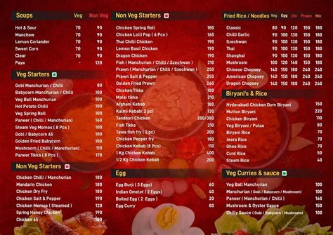 Menu at Shanghai Kitchen, Bengaluru, Jayanti Nagar - Thambuchettypalya Main Rd