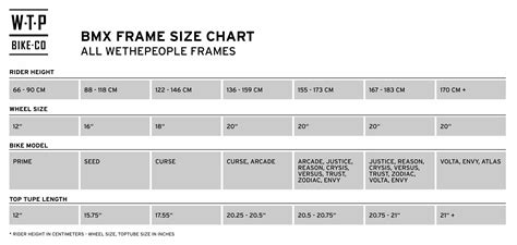 (PDF) BMX FRAME SIZE CHART - Squarespace · PDF filebmx frame size chart ...