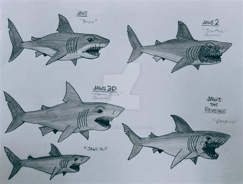 The sharks from JAWS by GameGeeksDeviant on DeviantArt