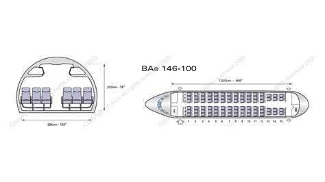 BAE 146 Avro RJ