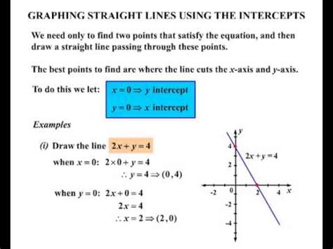 Finding The X And Y Intercept Worksheet