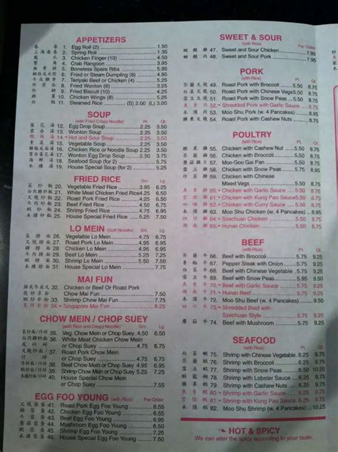 China Buffet Menu, Menu for China Buffet, Norwood, Cincinnati - Urbanspoon/Zomato