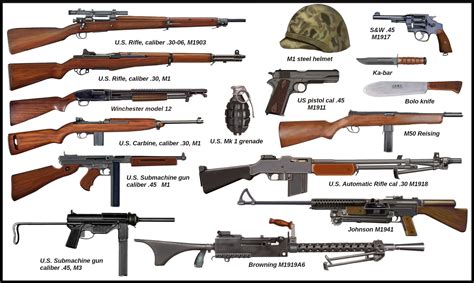 ww2 - US ARMY and USMC individual weapons by AndreaSilva60 on DeviantArt