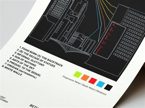 Between the Buried and Me - Colors Album Cover Poster | Architeg Prints