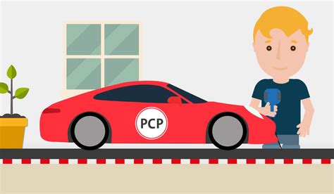 Pcp Car Finance Calculator Spreadsheet throughout Pcp Vs. Pch Car Finance Made Simple — db-excel.com