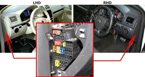 Fuse Box Diagram Volkswagen Golf V (mk5; 2004-2009)