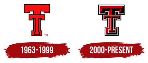 Texas Tech Logo, symbol, meaning, history, PNG, brand