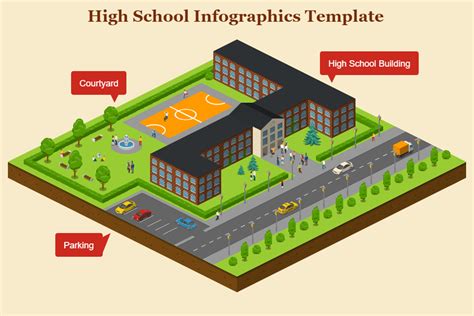 School Maps. Design Comprehensive School Maps with Icograms Designer | Enhance Navigation and ...