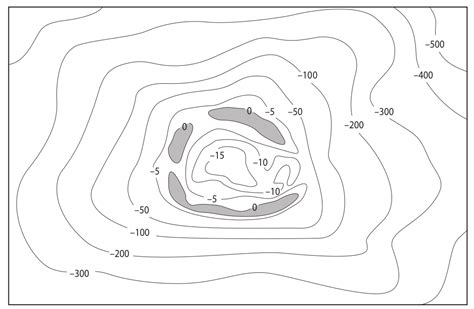 Ocean Floor Countour Lines - Ann Arbor Earth Science