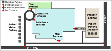 VA Hospital in Nashville is Hosting a Large Career Fair for Nurses - Potential Sign-On Bonus up ...