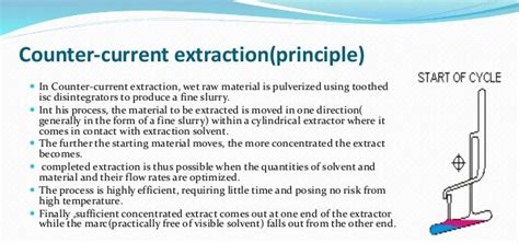 extraction techniques