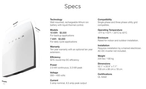 Tesla's Powerwall: A Viable Home Energy Storage System? | Solar.com