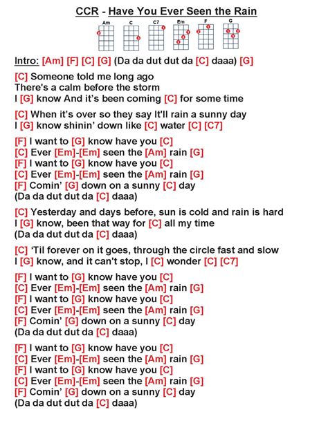 CCR - Have You Ever Seen the Rain [W] | Ukulele songs, Guitar lessons songs, Guitar chords and ...