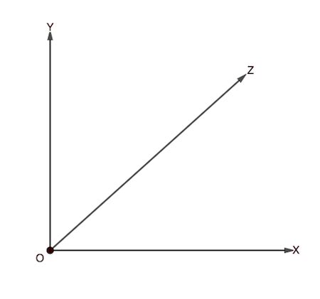 Inertial Frames Of Reference Definition And Exle - Infoupdate.org