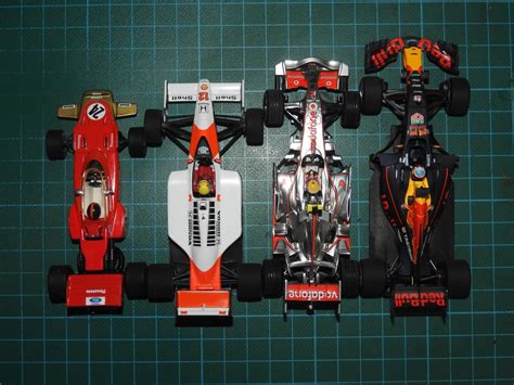 Inspired by the Ferrari comparison, car size variation from 1970 to 2017 : formula1