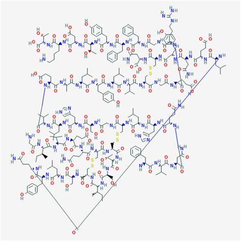 The two-dimensional chemical structure of insulin [51]. | Download Scientific Diagram