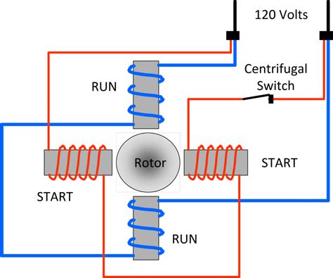 [DIAGRAM] 3 Phase Motor Windings Diagram - MYDIAGRAM.ONLINE