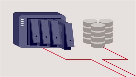 NAS RAID Levels Explained: Which Level Is Right For You