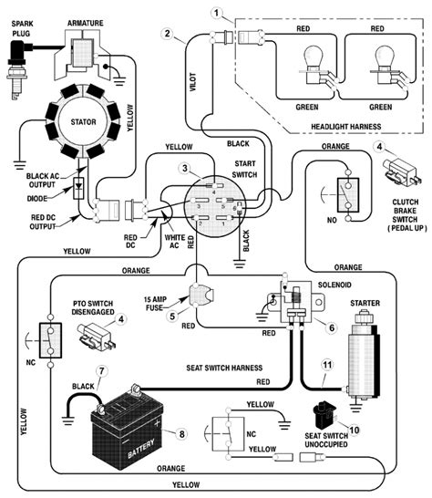 Riding Mower Wiring Diagram - Wiring Diagram