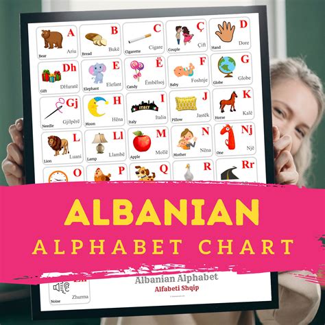 Albanian – tagged "Albanian" – Mamma Learn