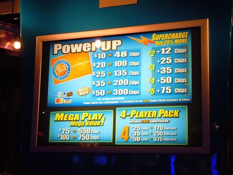 How Much Does Dave And Busters Cost To Play Games - inttopp