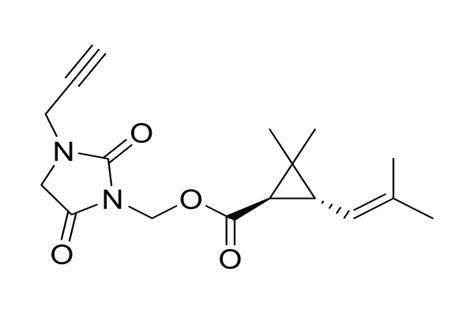 Imiprothrin – Synergia Sciences