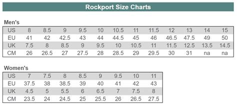 Men's Rockport Size Chart