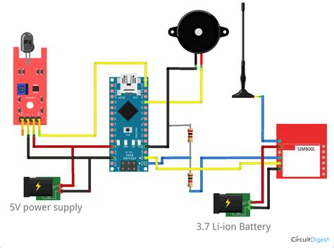 IoT Based Forest Fire Detection System using Arduino and GSM Module | Cool arduino projects, Iot ...