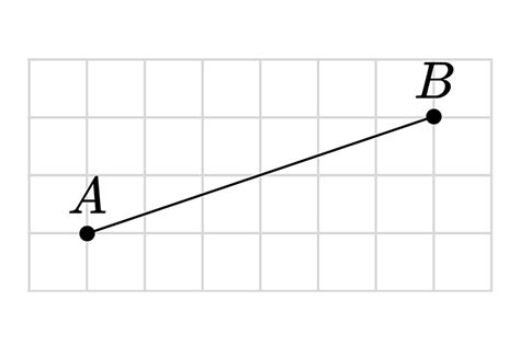 To bisect a line you are splitting it in two equal parts