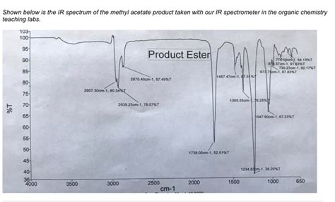 Solved Using your IR spectrum of the starting alcohol (im | Chegg.com