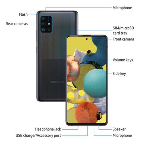 Pros and Cons of Samsung Galaxy A51 5G. – ProVsCons