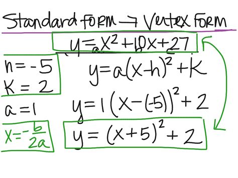 Vertex Formula Standard Form