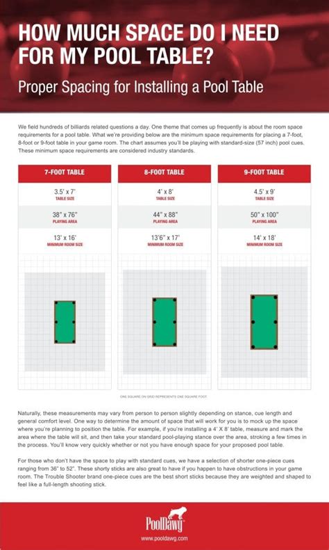 Pool Table Guide for Your New Home - Rob Rice Homes