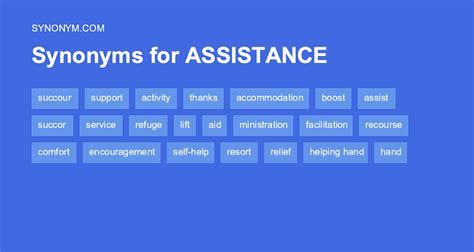 Another word for ASSISTANCE > Synonyms & Antonyms