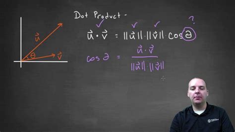 Using Dot Product to Find the Angle Between Two Vectors - YouTube