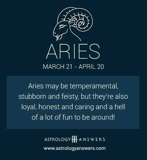 Aries Horoscope Today