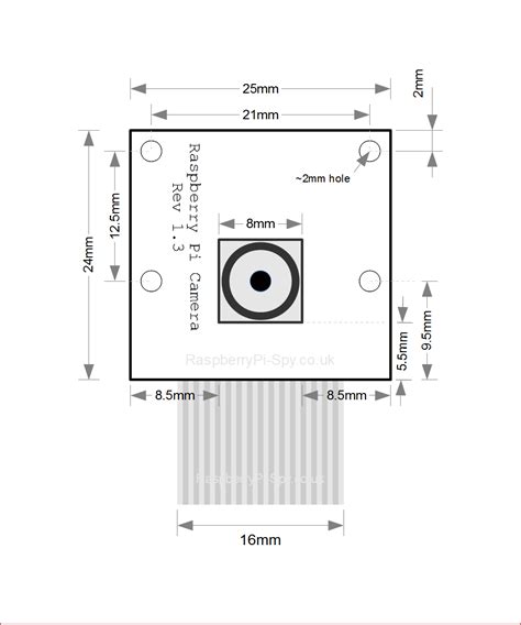 Raspberry pi camera module fritzing part - plmtip