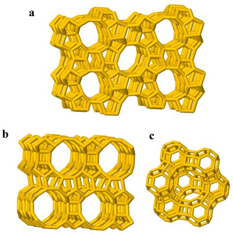 Catalysts | Free Full-Text | An Overview on Zeolite Shaping Technology and Solutions to Overcome ...