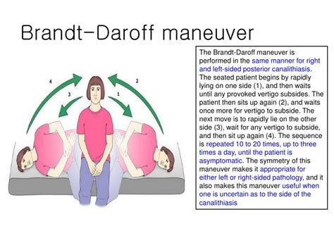 Get Epley Maneuver Patient Handout Pdf Gif