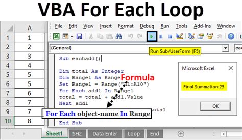 VBA For Each Loop | How to Use For Each Loop in VBA?