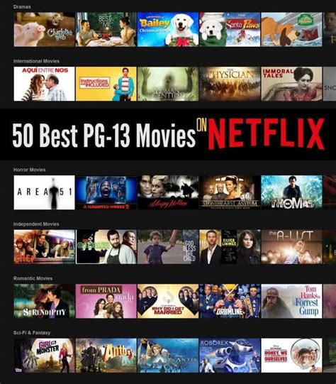 Bollywood’s Best and Popular Movie Releases for 2018