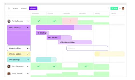 8 Best Project Scheduling Software in 2024 | Nifty Blog