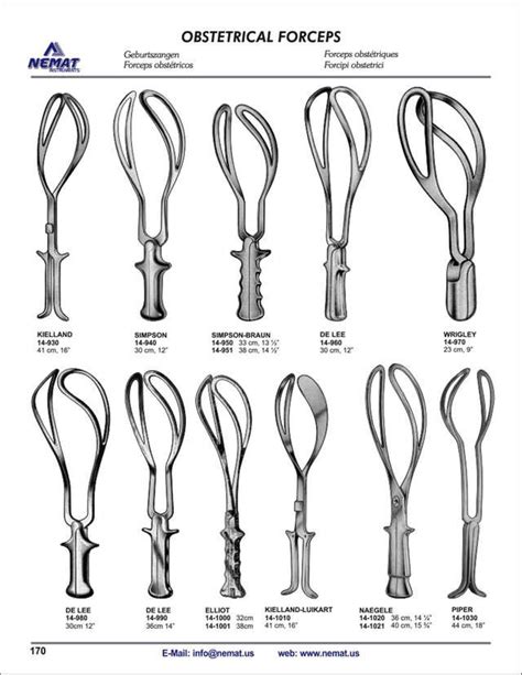 Obstetrical Forceps | Obstetrics, Gynecology, Medical laboratory science