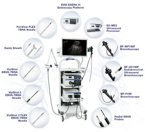 OLYMPUS EBUS SOLUTION | Olympus America | Medical