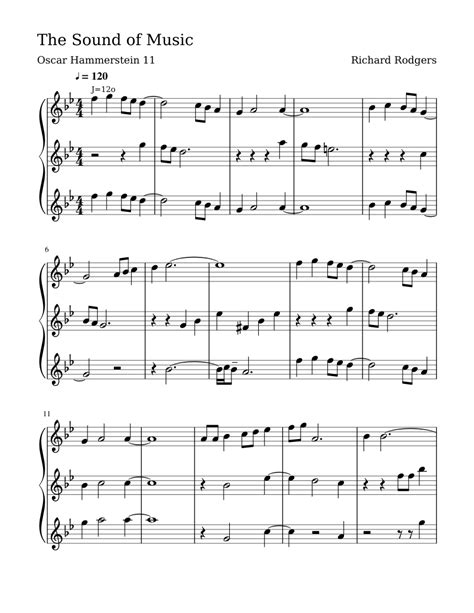 The Sound of Music Sheet music for Piano | Download free in PDF or MIDI ...