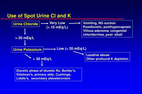 PPT - Acid-Base Disorders PowerPoint Presentation, free download - ID:4769278