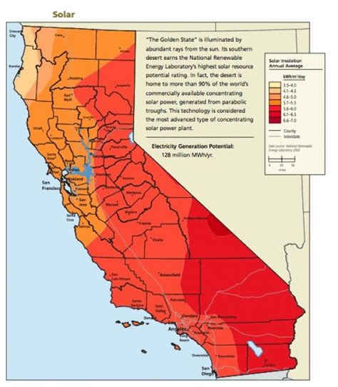 NREL Solar Resource Map