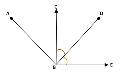 Adjacent Angles – Visual Fractions